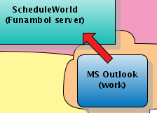 syncflow2-outlook-work.png