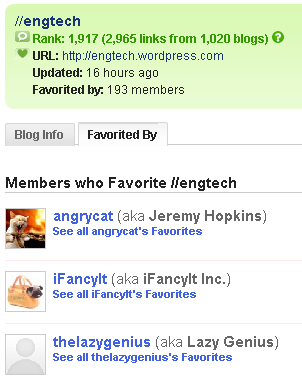 technorati favorites - people who favorited your blog - favorited by