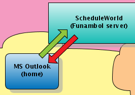 syncflow2-outlook-home2.png